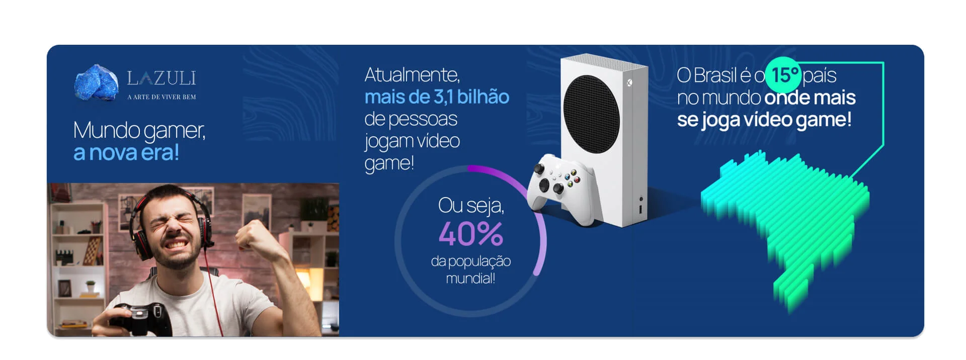 Carrossel da campanha Lazuli sobre o universo dos games e a arena digital.