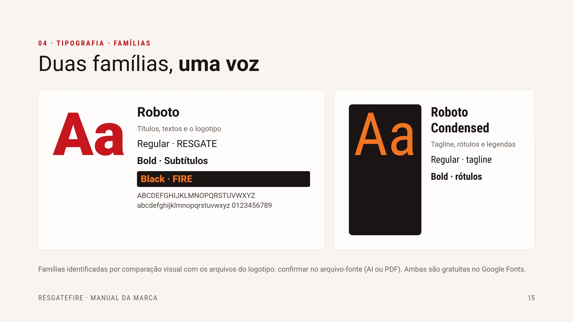 Tipografia: Estudo das famílias e pesos tipográficos apresentado no manual.