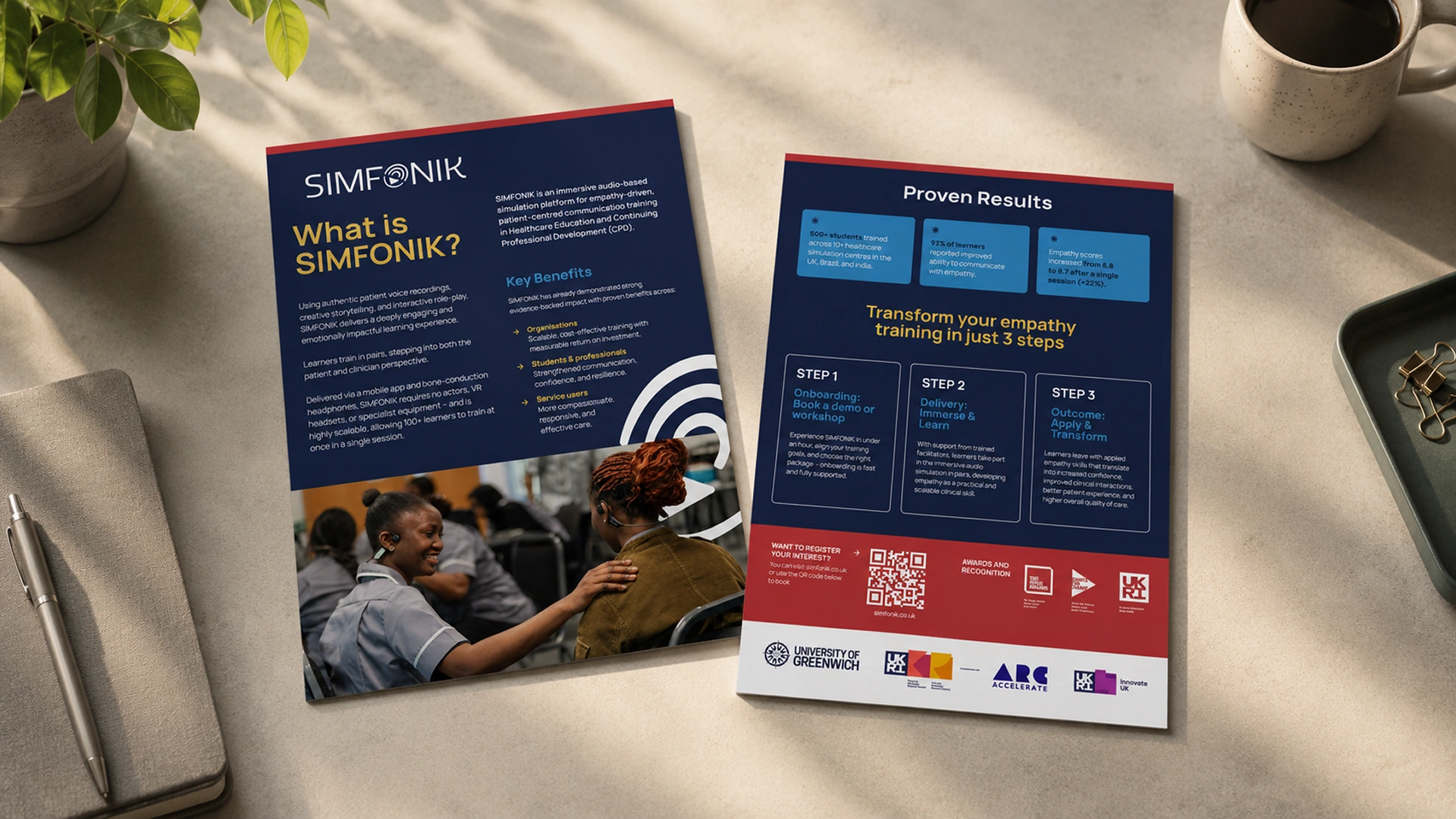 Flyers institucionais da Simfonik: 'What is Simfonik?' e 'Proven Results'.